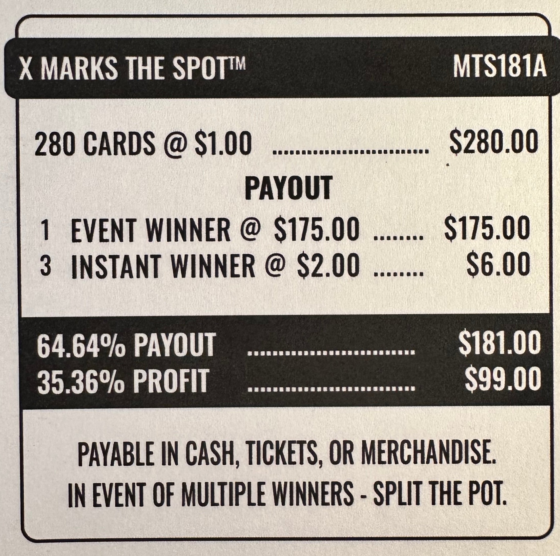 X Marks the Spot $175 280ct