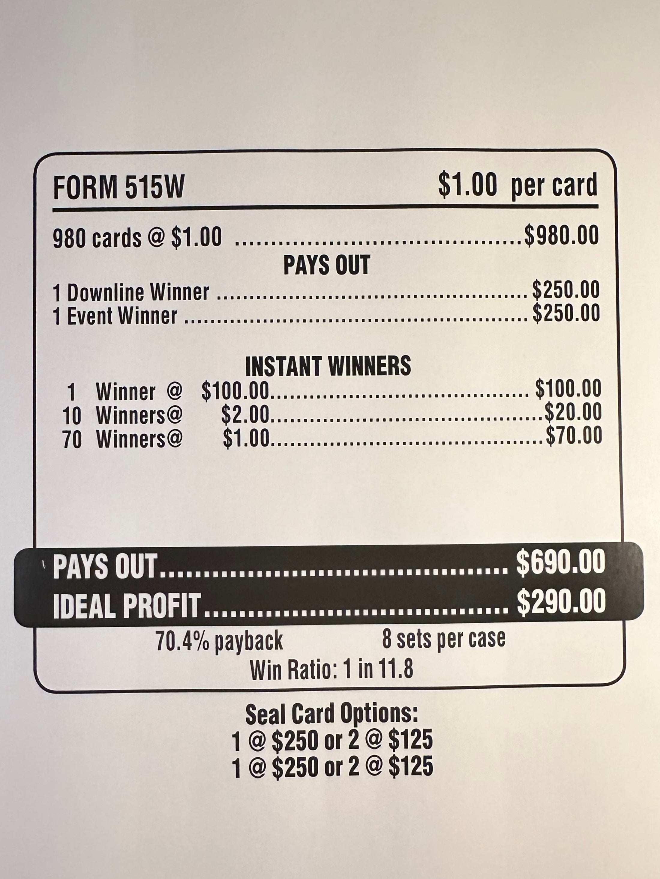 Pink Pather $500 980ct