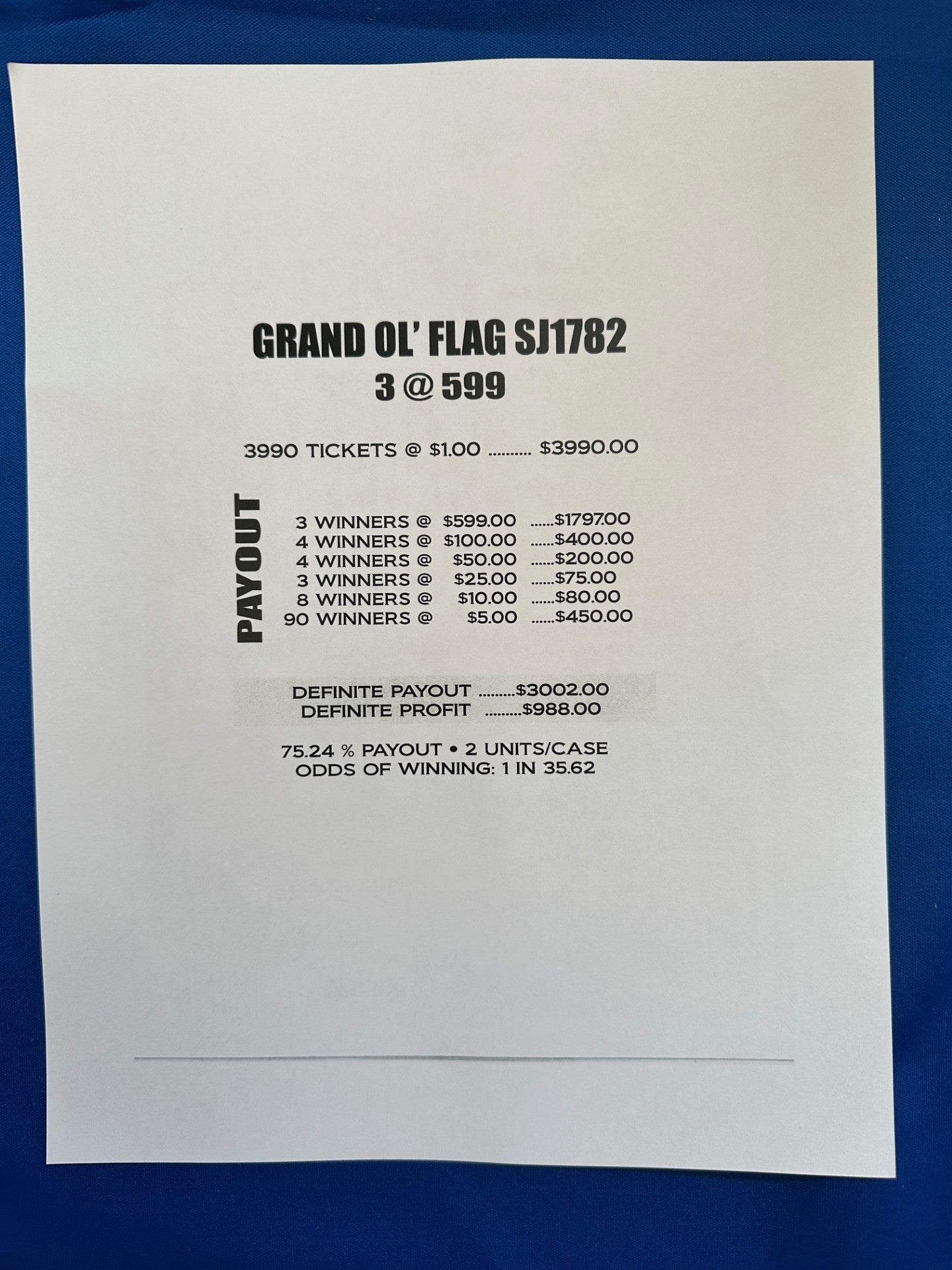 Grand Ol' Flag $1 3@$599