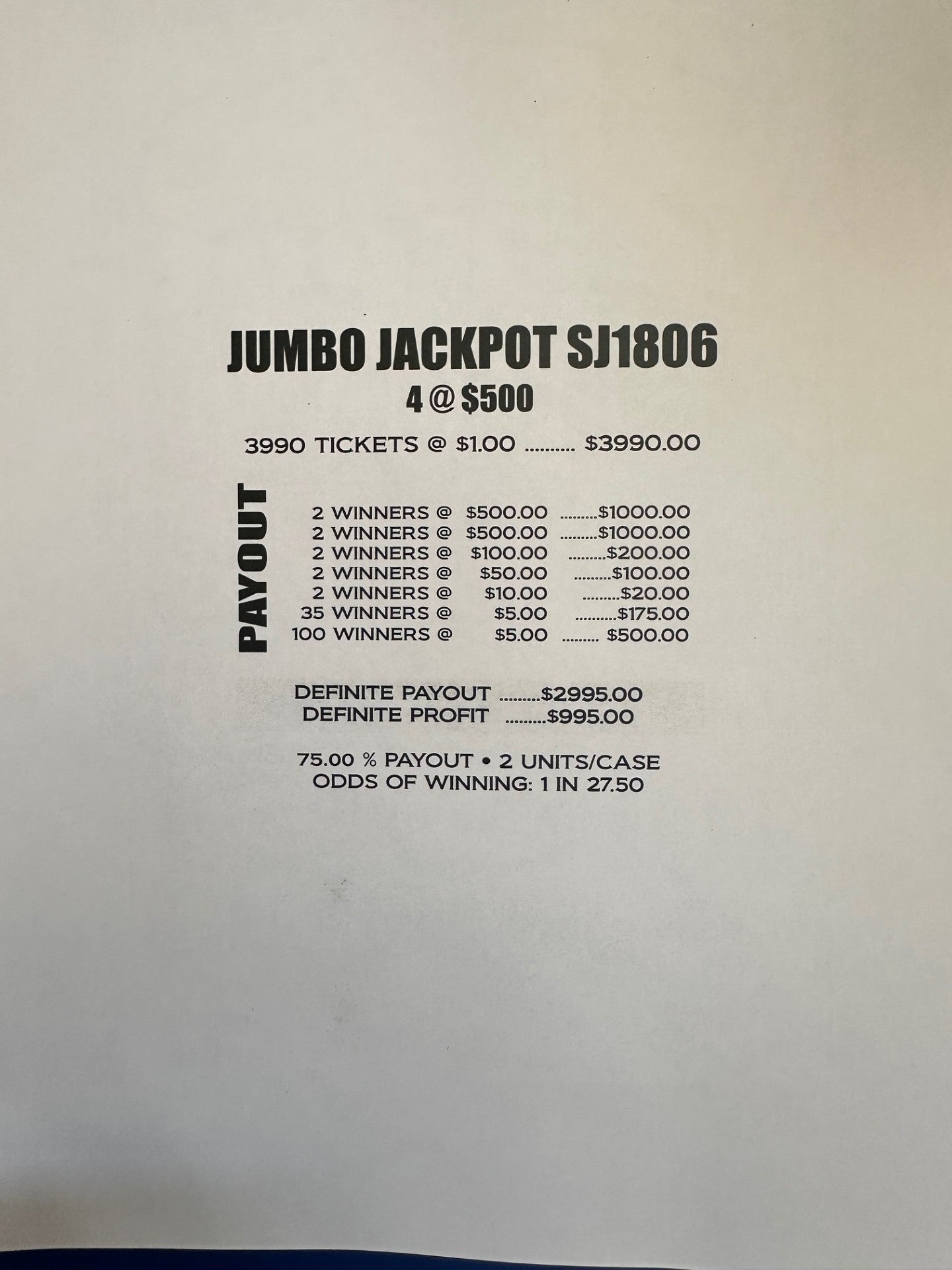 Jumbo Jackpot $1 4@$500