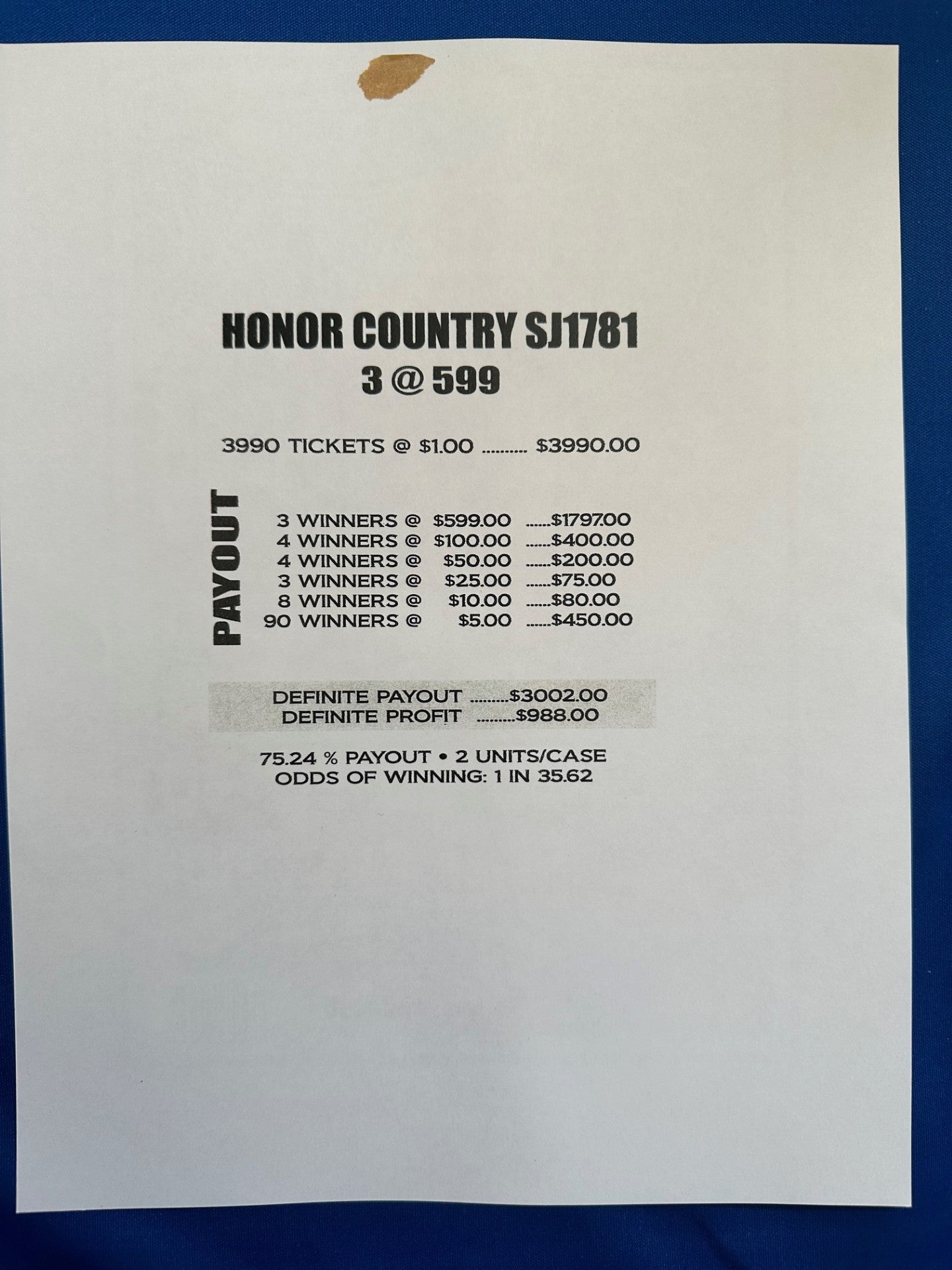 Honor Country $1 3@$599