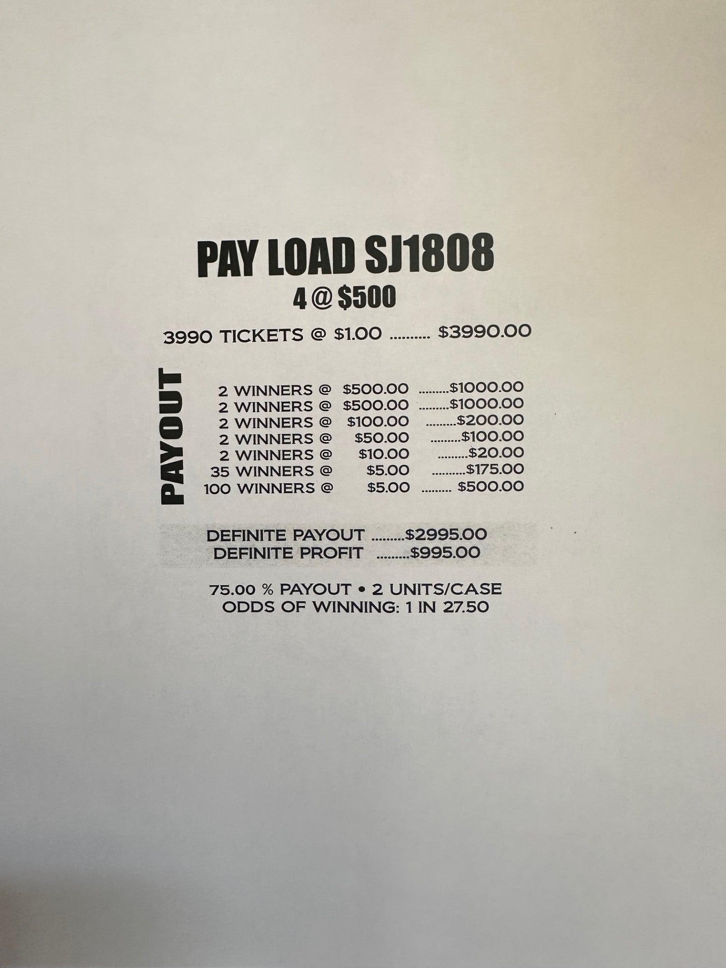Payload $1 4@$500