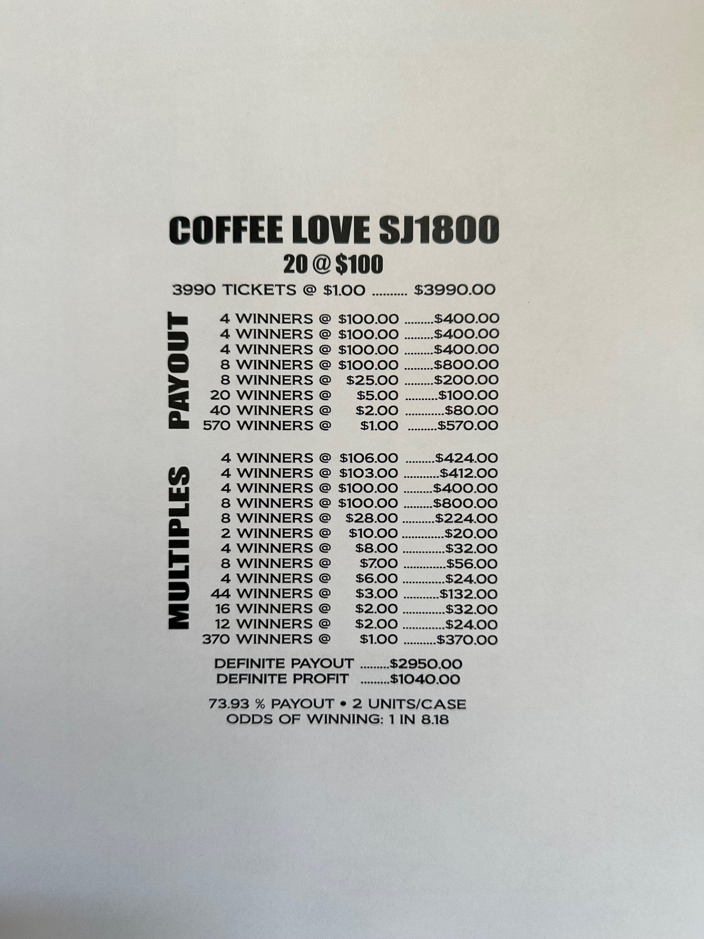 Coffee Love $1 20@$100