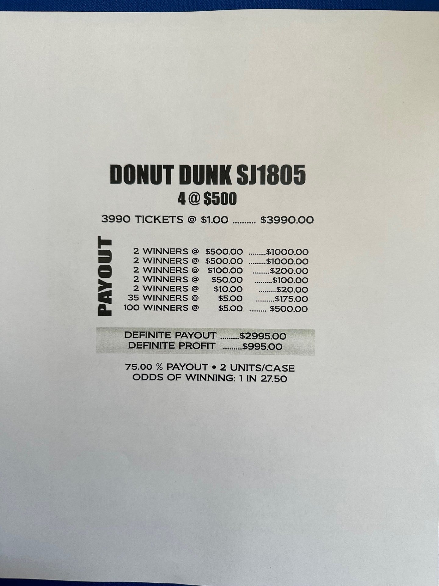 Donut Dunk $1 4@$500