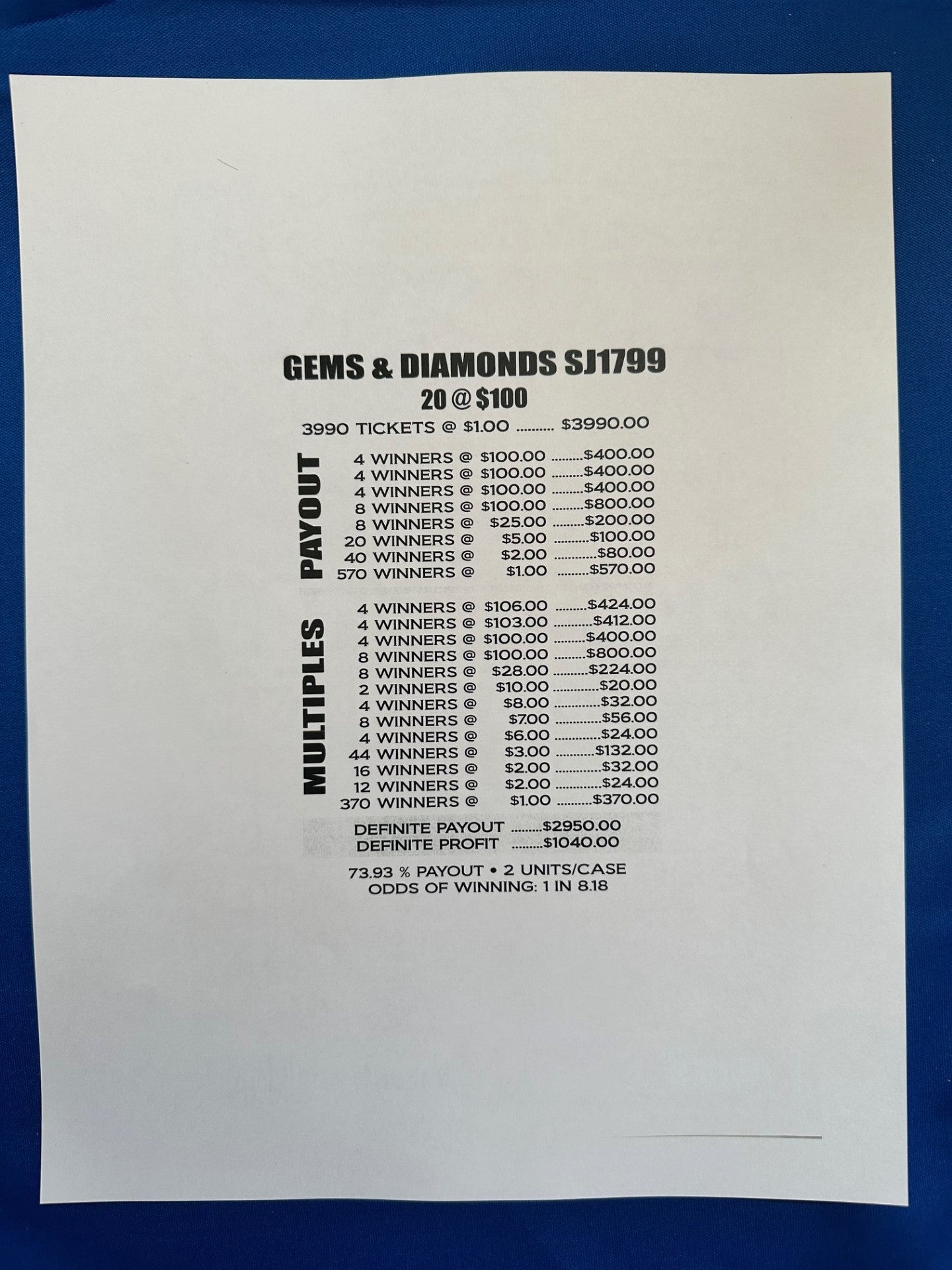 Gems & Diamonds $1 20@$100