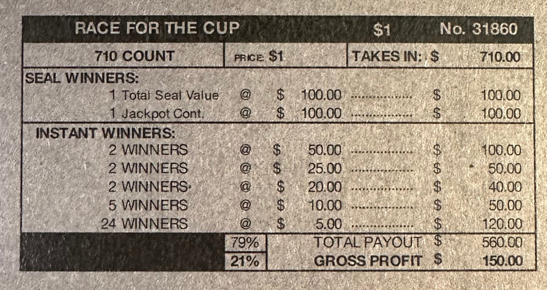 Race For The Cup $100 710ct Progressive Jackpot