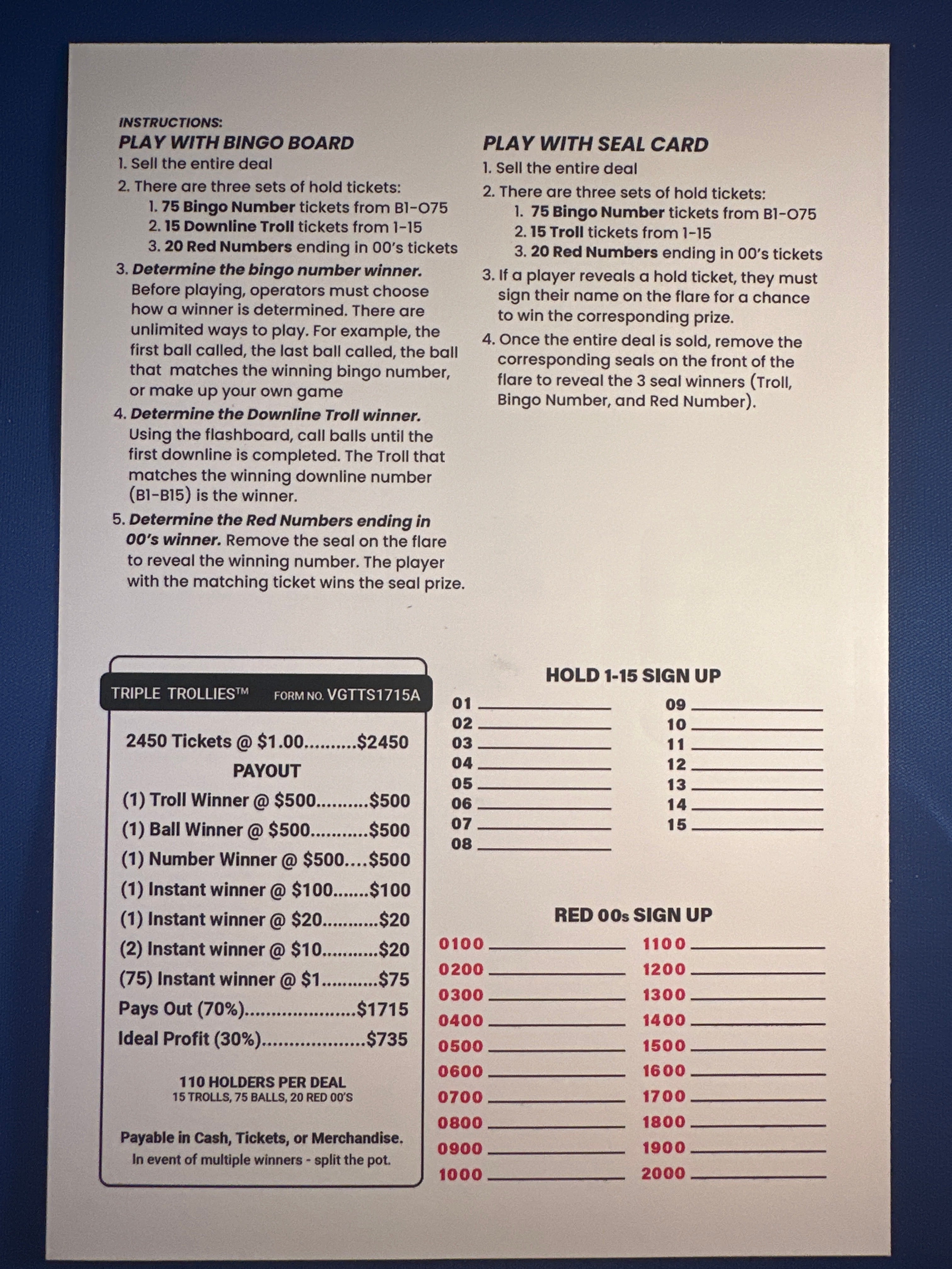 Triple Trollies $1715 2450ct