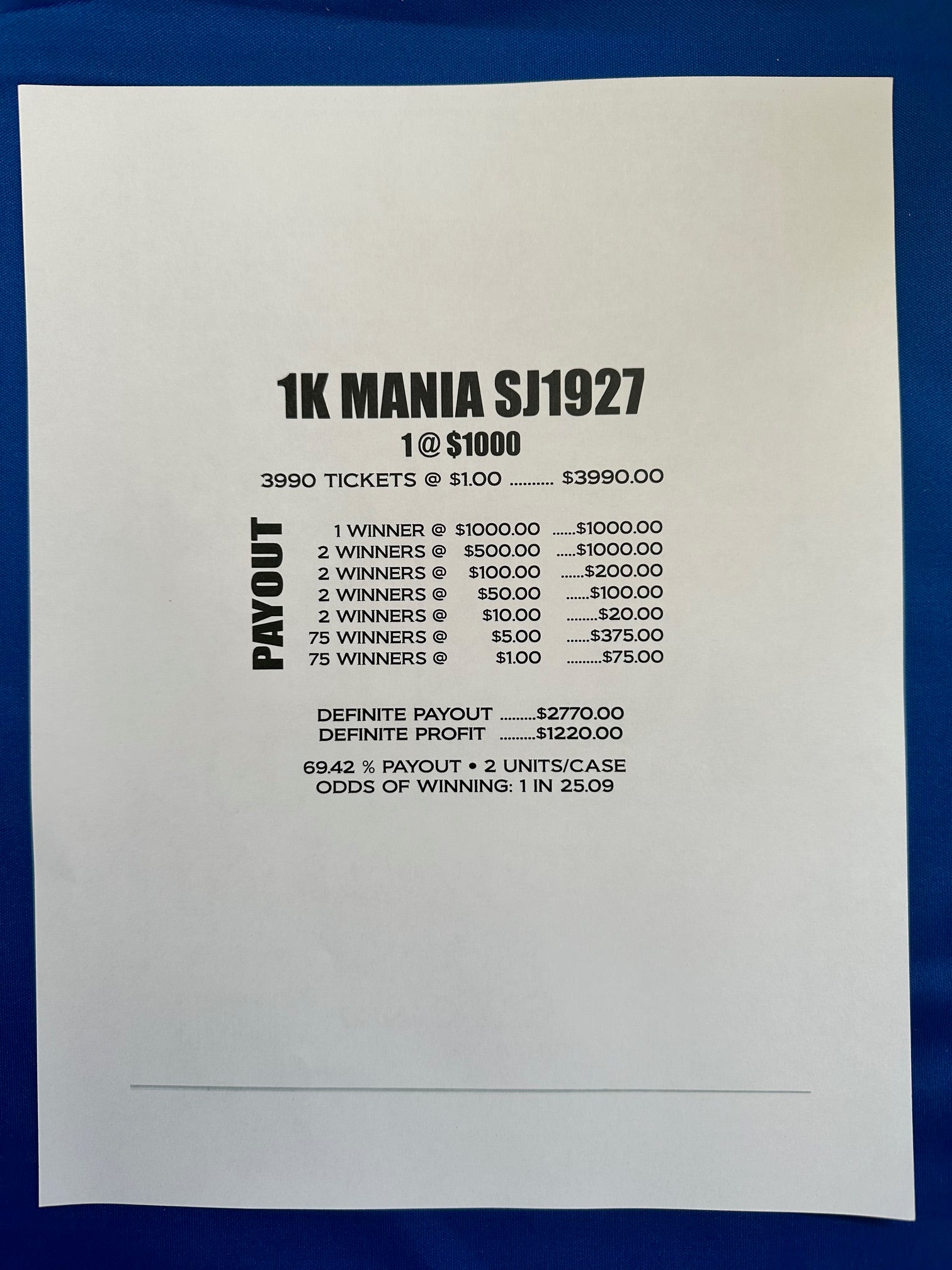 1K Mania $1 1@$1000