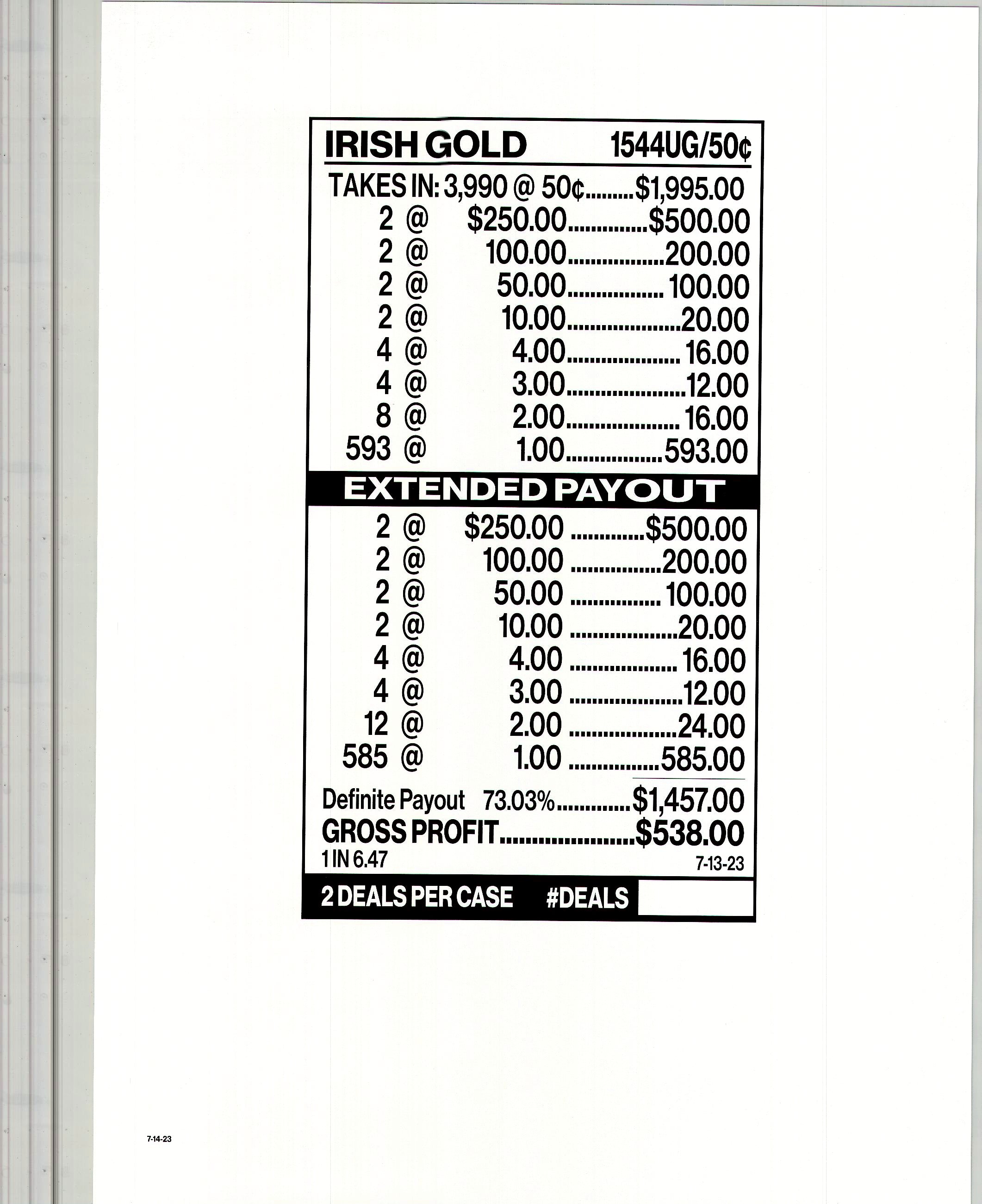 Irish Gold $0.50 2@$250