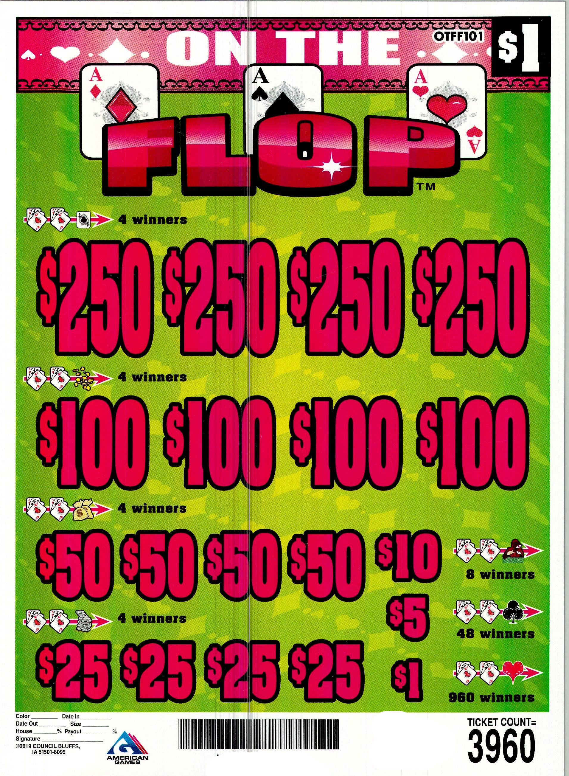 On The Flop $1 4@$250