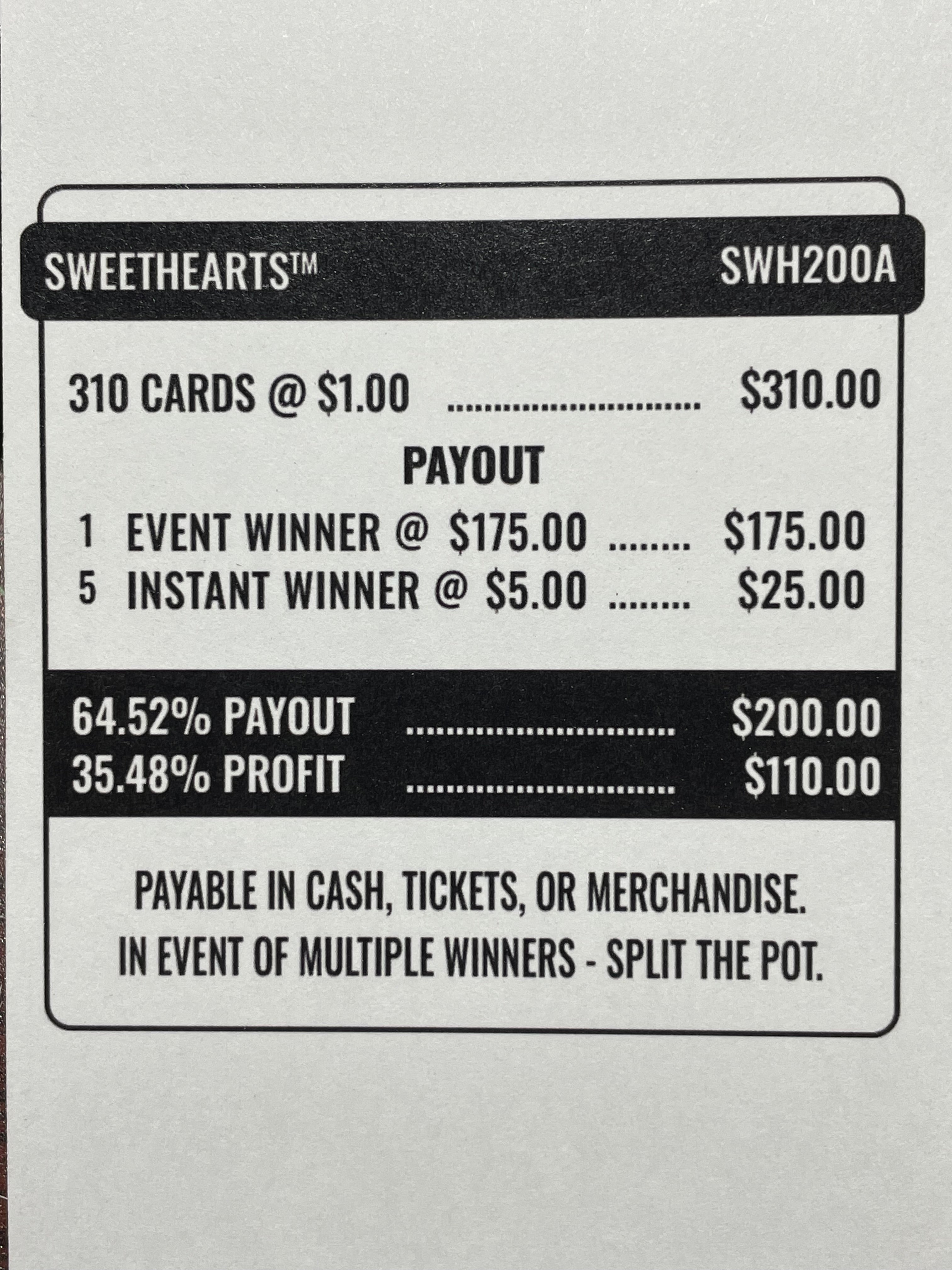 Sweethearts $175 310ct